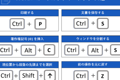 e28ca8efb88f word e381aee58ab9e78e87e79a84e381aae68993e381a1e696b9efbc81e382b7e383a7e383bce38388e382abe38383e38388e382ade383bce6b4bb