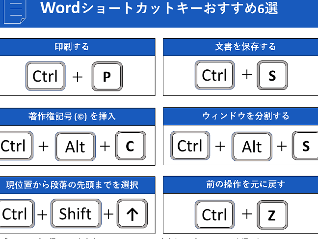 ⌨️ Word の効率的な打ち方！ショートカットキー活用で高速入力