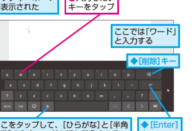 e28ca8efb88f word e585a5e58a9befbc9aworde381a7e69687e5ad97e38292e585a5e58a9be38199e3828be696b9e6b395