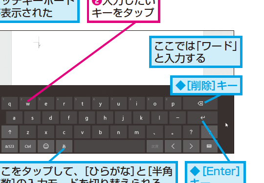 ⌨️ Word 入力：Wordで文字を入力する方法