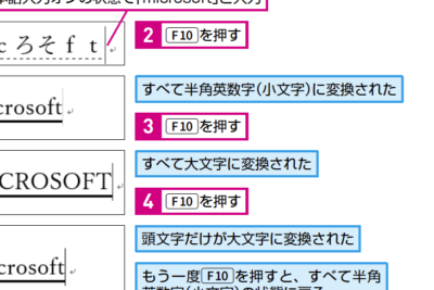 e28ca8efb88f word e69687e5ad97e585a5e58a9befbc9ae697a5e69cace8aa9ee585a5e58a9be381a8e88bb1e695b0e5ad97e585a5e58a9b