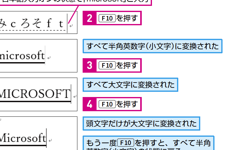⌨️ Word 文字入力：日本語入力と英数字入力
