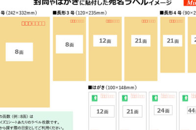 f09f8fb7efb88f word e383a9e38399e383abe38386e383b3e38397e383ace383bce38388efbc9ae5ae9be5908de383a9e38399e383abe381aae381a9e38292e4bd9c