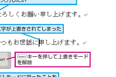 👻Wordで文字を打つと消える現象の原因と解決策!入力トラブルを解消👻 1 f09f91bbworde381a7e69687e5ad97e38292e68993e381a4e381a8e6b688e38188e3828be78fbee8b1a1e381aee58e9fe59ba0e381a8e8a7a3e6b1bae7ad96efbc81