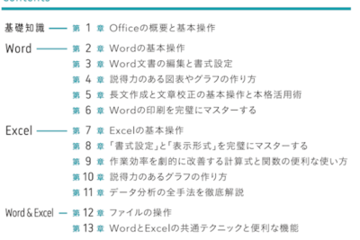 f09f9384 word e6a99fe883bde4b880e8a6a7efbc81e59fbae69cace6938de4bd9ce3818be38289e5bf9ce794a8e6a99fe883bde381bee381a7