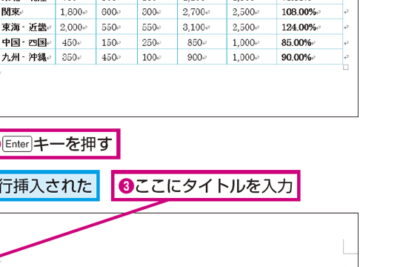 f09f9384 word e8a1a8e381abe382bfe382a4e38388e383abe38292e8bfbde58aa0e38199e3828be696b9e6b395efbc81e8a1a8e381aee58685e5aeb9e38292e58886