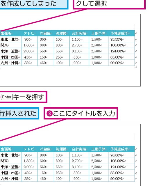 📄 Word 表にタイトルを追加する方法！表の内容を分かりやすく