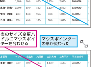 f09f9384 word e8a1a8e38292e5b08fe38195e3818fe38199e3828be696b9e6b395efbc81e8a1a8e381aee382b5e382a4e382bae8aabfe695b4