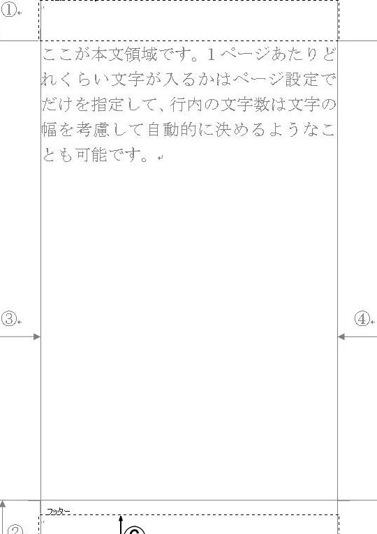 📄 Word 論文を作成するコツ！体裁と構成をマスター