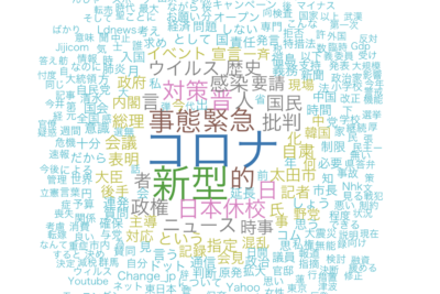 f09f938aword cloud generatore381a7e383afe383bce38389e382afe383a9e382a6e38389e38292e4bd9ce68890efbc81e38386e382ade382b9e38388e38387e383bc