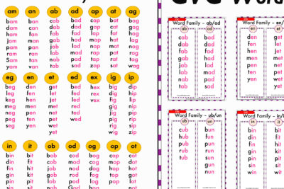 f09f94a4 word familiesefbc9ae58d98e8aa9ee38395e382a1e3839fe383aae383bcefbc9ae8aa9ee5bd99e5ada6e7bf92e381abe5bdb9e7ab8be381a4