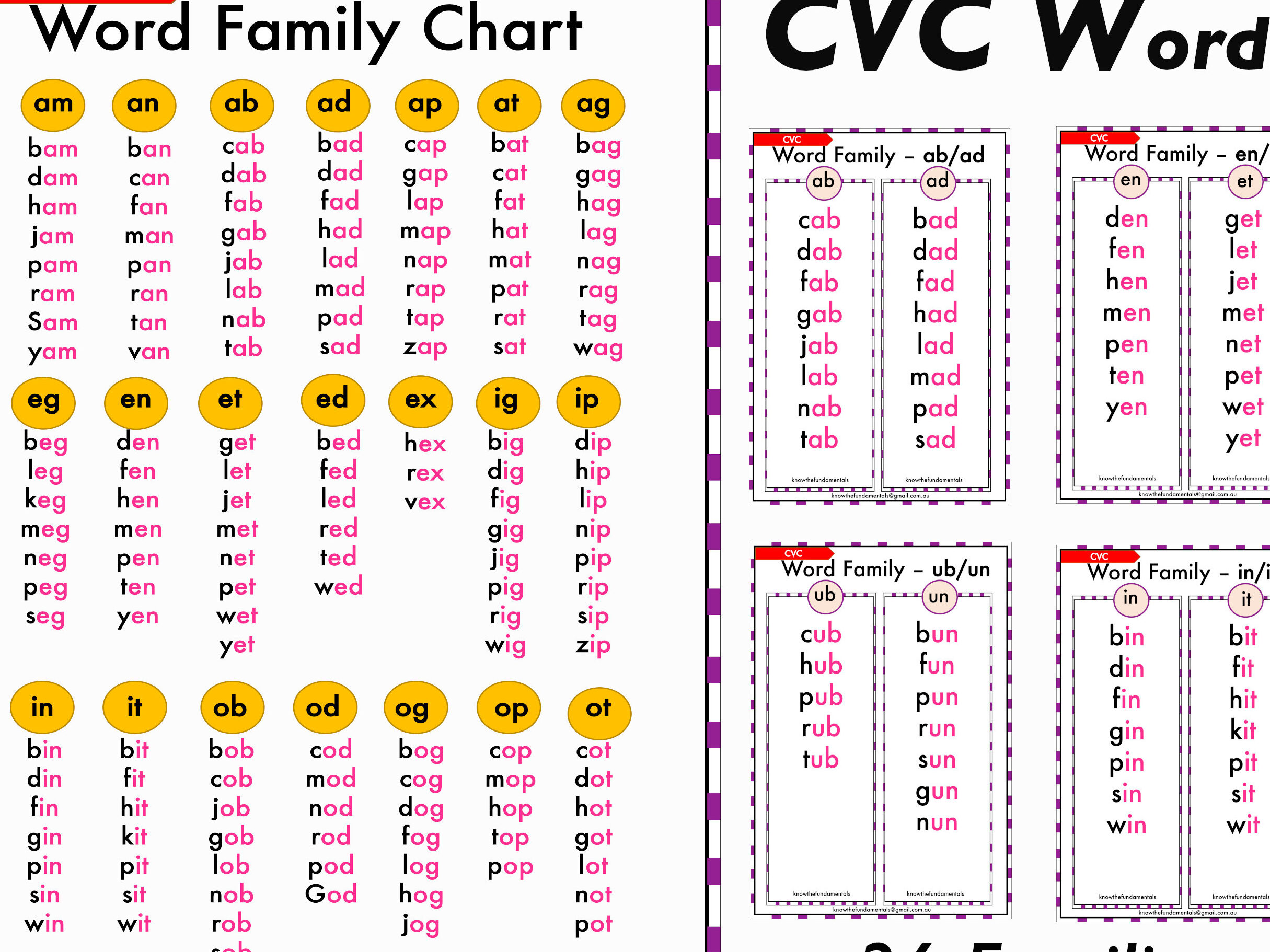 🔤 Word families：単語ファミリー：語彙学習に役立つ