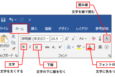 f09f968befb88f word e69687e5ad97e381abe381b5e381a1e381a9e3828ae38292e381a4e38191e3828be696b9e6b395efbc81e79baee7ab8be3819fe3819be3819f