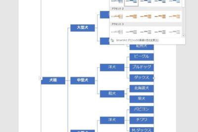 f09f97baefb88f word mapefbc9ae58d98e8aa9ee3839ee38383e38397efbc9ae382a2e382a4e38387e382a2e38292e695b4e79086e38199e3828be38384e383bc