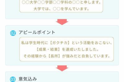 🧑💼 Word 自己紹介テンプレート:好印象を与える自己紹介書を作成! 1 f09fa791f09f92bc word e887aae5b7b1e7b4b9e4bb8be38386e383b3e38397e383ace383bce38388efbc9ae5a5bde58db0e8b1a1e38292e4b88ee38188