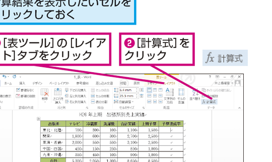 🧮 Word 表計算：表内で計算を行う方法：SUM関数など